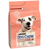 Purina Dog Chow Adult Sensitive Salmon 2,5kg + Dolina Noteci 150g (Rabatt für Stammkunden 3%)