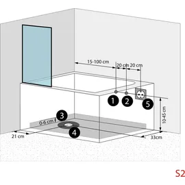 SeniorBad Seniorendusche Badewanne mit Tür 75 x 150 cm (S17D-WP-R-EC)