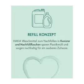 HAKA Sensitiv Waschmittel Flüssig 5 l