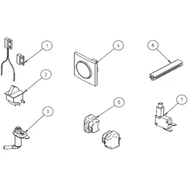 Thule Step/Omnistep Endkappen schwarz Satz