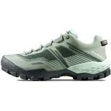 Jade/Neo Mint 38 2/3