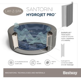 BESTWAY Lay-Z-Spa Santorini HydroJet Pro 216 x 80 cm, rund