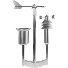 eQ-3 Homematic IP Wettersensor pro