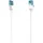 Hama Netzwerkkabel CAT-6a 10 Gbit/s U/UTP Flach Weiß 10 m