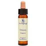 Bachblueten Chicory Healing Herbs 10 ML