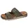 Fischer Markenschuh Herren-Pantolette - 41 EU