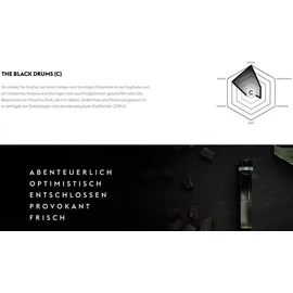 Gammon Black Notes Parfum 2 x 20 ml Geschenkset