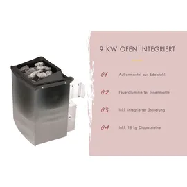 Karibu Quadro 1 inkl. 9 kW Ofen + int. Steuerung