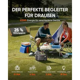 Jackery E500 V2 512 Wh mit 100W Solarpanel und 5M Verlängerungskabel