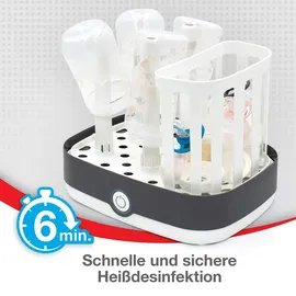 NUK Vario Express Dampf-Sterilisator