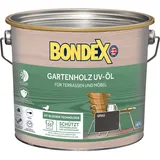 Bondex UV-Öl Grau