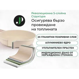 just perfecto household appliances Just Perfecto JL-779: 15-teiliges Kochgeschirr-Set aus Granit mit Dampfgarer ? Beige) - Weiß