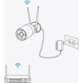 Reolink W437 weiß