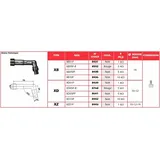 NGK Anti-Parasite Rot - XB05F-R, rot