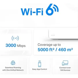 TP-Link Halo H3000X 2-pack AX3000 Mesh Wi-Fi 6 System (Halo H3000X(2-pack)) - Weiß