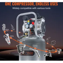 Vevor Luftkompressor 49L Flüsterkompressor 2HP Luftpumpe ölfrei 8bar Kompressor Einphasig Geräuschpegel ≤63dB Ideal zum Aufpumpen von Reifen Autoreparaturen Malerarbeiten Holzarbeiten