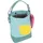 Fritzi aus Preußen Izzy07 Limited Hobo Baumwolle/Türkis