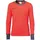 Uhlsport Score Torwart-Set Junior Fluo Rot/Grau 116