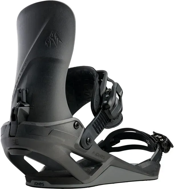 JONES ZENITH FASE Bindung 2027 black carbon - M