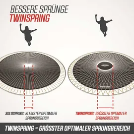 Berg Toys Grand Champion Regular 350 x 250 cm inkl. Sicherheitsnetz Deluxe grün