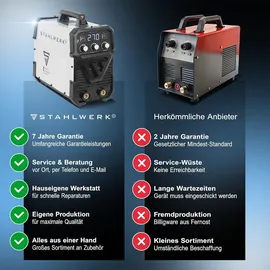 STAHLWERK ARC 270 ST (270 A)