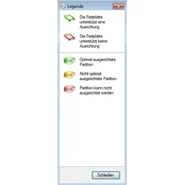 Paragon Alignment Tool 4.0 Pro