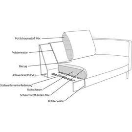 FLEXLUX Ecksofa »Fiore, L-Form«, schmale Armlehnen, Füße Alu/schwarz, B/T 234/225cm, Kaltschaum im Sitz schwarz