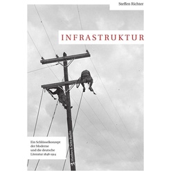 Infrastruktur - Steffen Richter  Gebunden