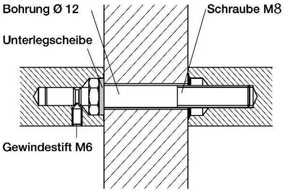 Montageset Holz