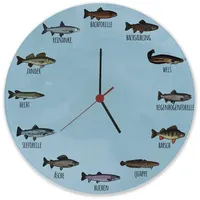 Speecheese Deutsche Fischarten Wanduhr aus Glas Uhr mit Fischen