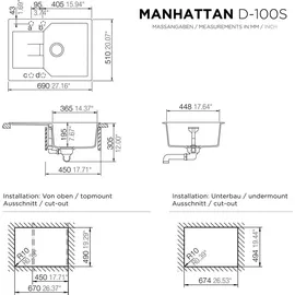 Schock Manhattan D-100S Einbau asphalt + Excenterbetätigung