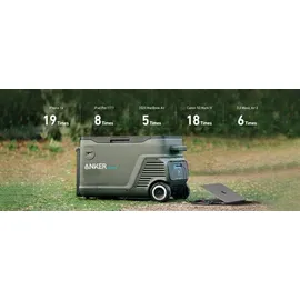 Anker A17B5011, Akku, Schwarz, Blau, 1 Stück(e)