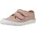 VICTORIA Ballettschuhe Rosa 27