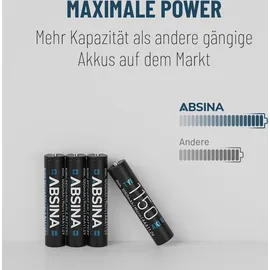 Absina Micro (AAA)-Akku NiMH 1,2V 8St.