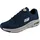 SKECHERS Arch Fit Herren Navy 45