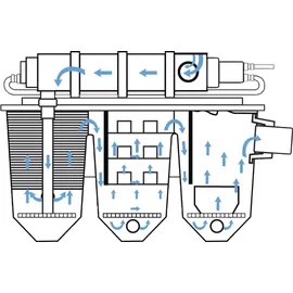 T.I.P. MTS 30000 UV 24 INOX Mehrkammerfilter UVC