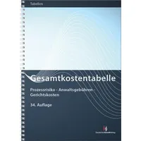 Deutscher Anwaltverlag & Institut der Anwaltschaft GmbH Gesamtkostentabelle