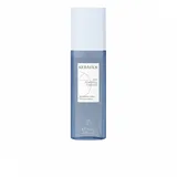 Goldwell Kerasilk Volume Set