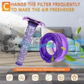 ivanzoll Verbesserte V8-Star-Vorfilter und HEPA-Nachfilter für Dyson V7 V8 2023 Version schnurloser Staubsauger Animal Extra SV25 SV37, ersetzt Teilenummer...
