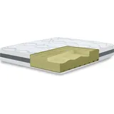 The White Stone Matratze 75 x 190 mit mittlerer Festigkeit Höhe 20 cm | Italy