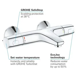 Grohe Precision Trend Thermostat-Wannenbatterie (34227002)