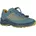 Zirrox petrol senf