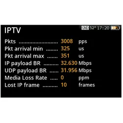 TELEVES Antennen Messgerät+Analyze H30EUP-IPTV