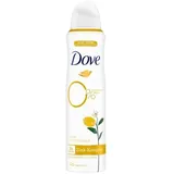 Dove Deodorant Spray Citrus- und Pfirsichduft Spray 150 ml