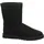 UGG Australia Classic Short II Black 40