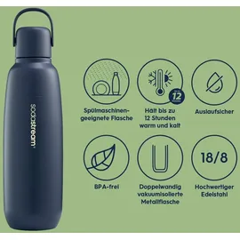 Sodastream Fizz&go COOL Storm 0,9 L