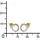 Ostsee-Schmuck Ohrstecker Meva Gelbgold 333 8mm