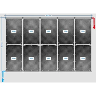 OKU Obermaier GmbH OKU Solarabsorber Pool-Solarheizung SET 20