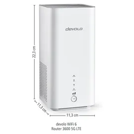 devolo WiFi 6 Router 3600 5G LTE