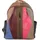 KMISSO City Backpack Bunt